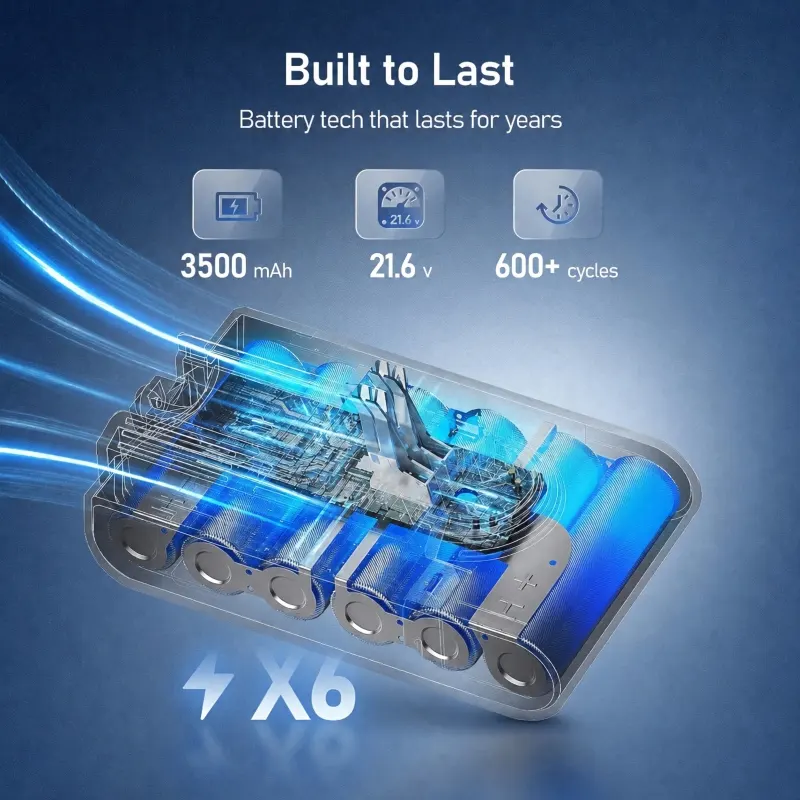 Bateria de reposição de 21,6V compatível com aspiradores Dyson V6 DC58 DC59 DC61