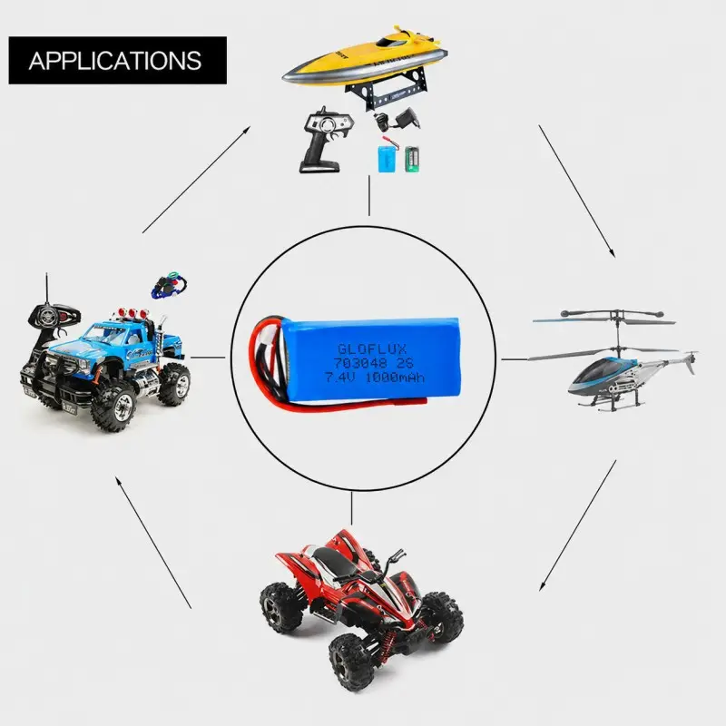 Bateria de polímero de lítio 7,4V 11,1V para modelos RC e dispositivos de hobby
