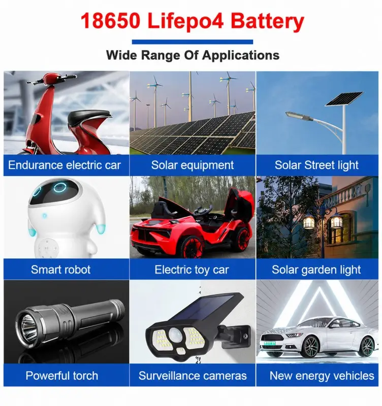 Bateria de lítio recarregável personalizada IFR18650 para sistemas fotovoltaicos