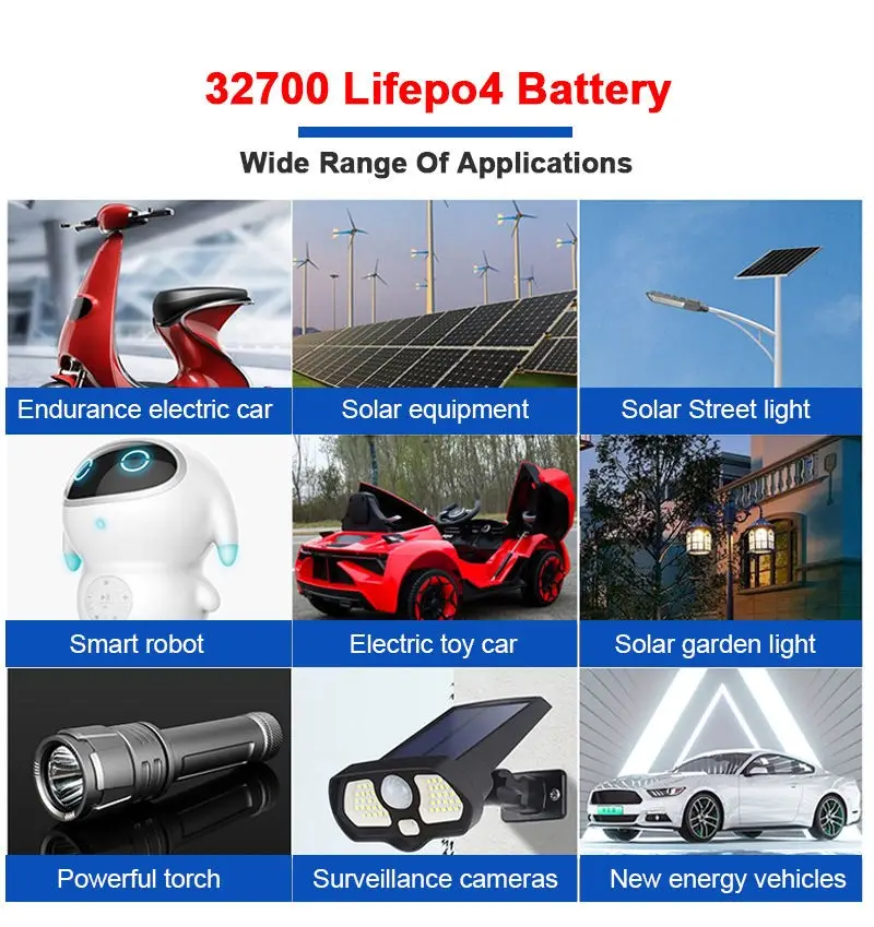 Pacote de baterias 32700 3,2V personalizado para aplicações de armazenamento de energia