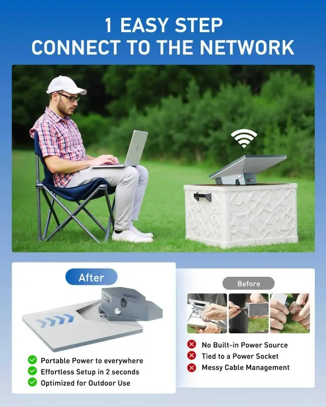Bateria compacta Starlink Mini de 128Wh para trabalho remoto e emergências