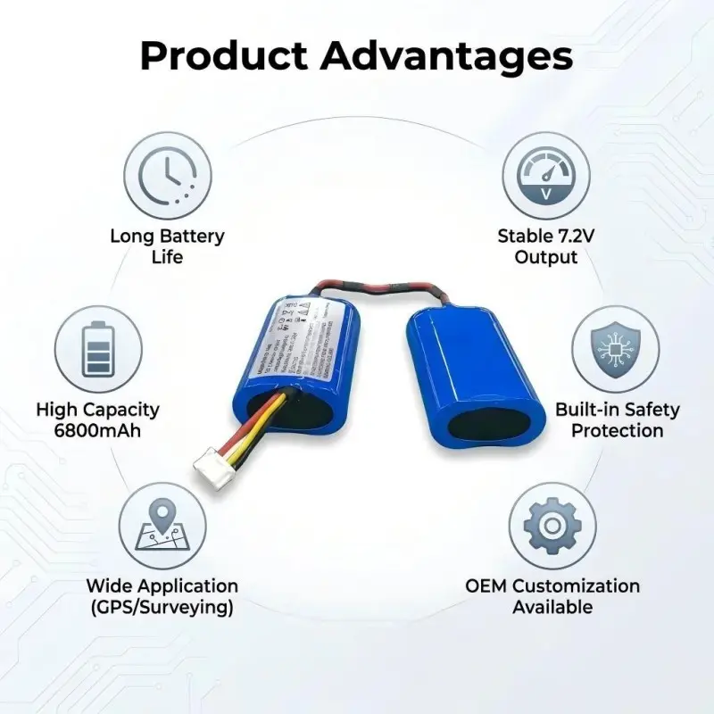 Bateria OEM de íon-lítio 7,2V para equipamentos portáteis de medição