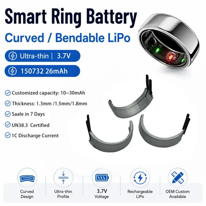Bateria personalizada de polímero de lítio curva de 3,7V para dispositivos vestíveis de anel inteligente