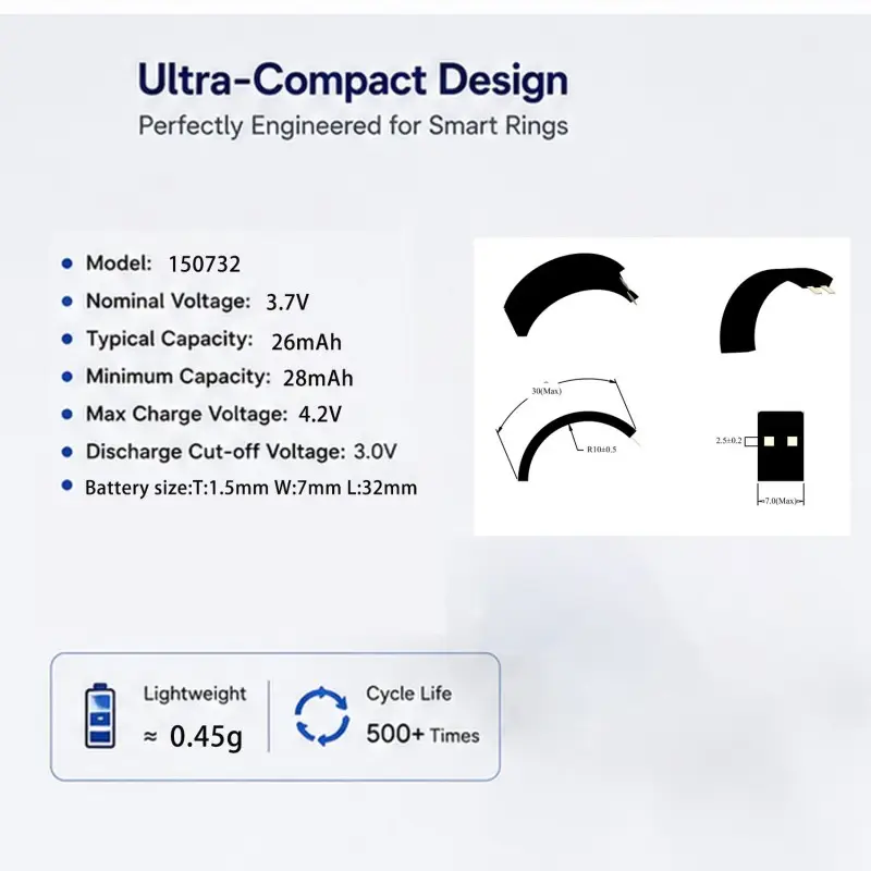 Bateria curva recarregável de 3,7V para sensores vestíveis inteligentes e dispositivos Bluetooth